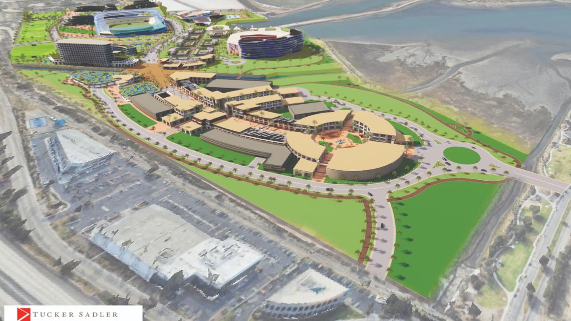 Pangaea Chula Vista Sports Entertainment District